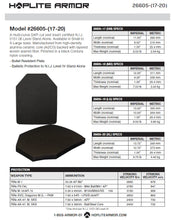 Hoplite / LTC NIJ CERTIFIED LEVEL IV SAPI PLATE SET (26605)