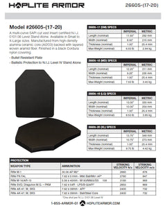 Hoplite / LTC NIJ CERTIFIED LEVEL IV SAPI PLATE SET (26605)